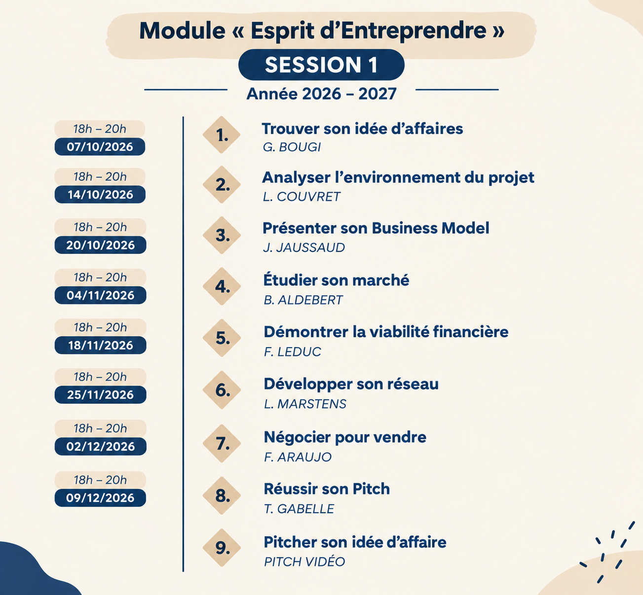 Calendrier du module